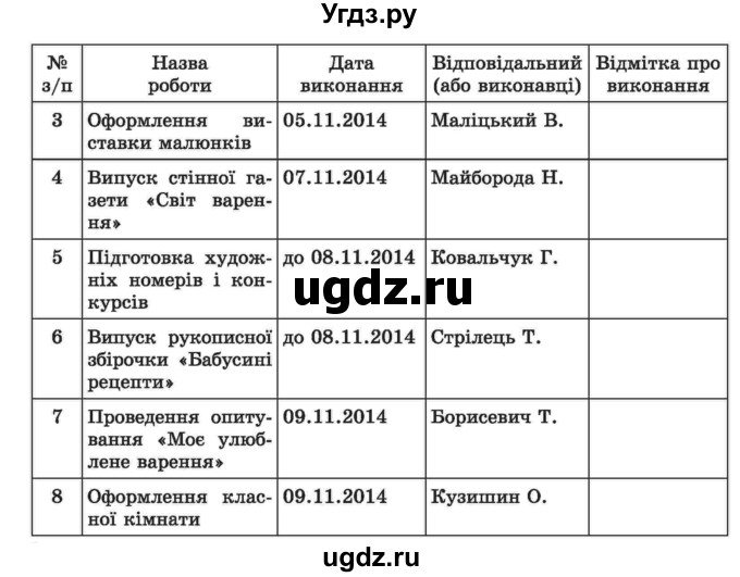 ГДЗ (Учебник) по украинскому языку 6 класс Заболотний О.В. / вправа номер / 589(продолжение 2)