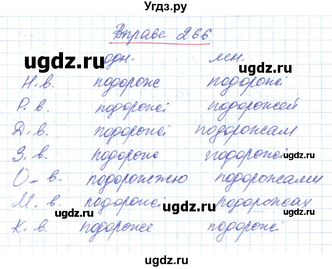 ГДЗ (Решебник) по украинскому языку 6 класс Заболотний О.В. / вправа номер / 266