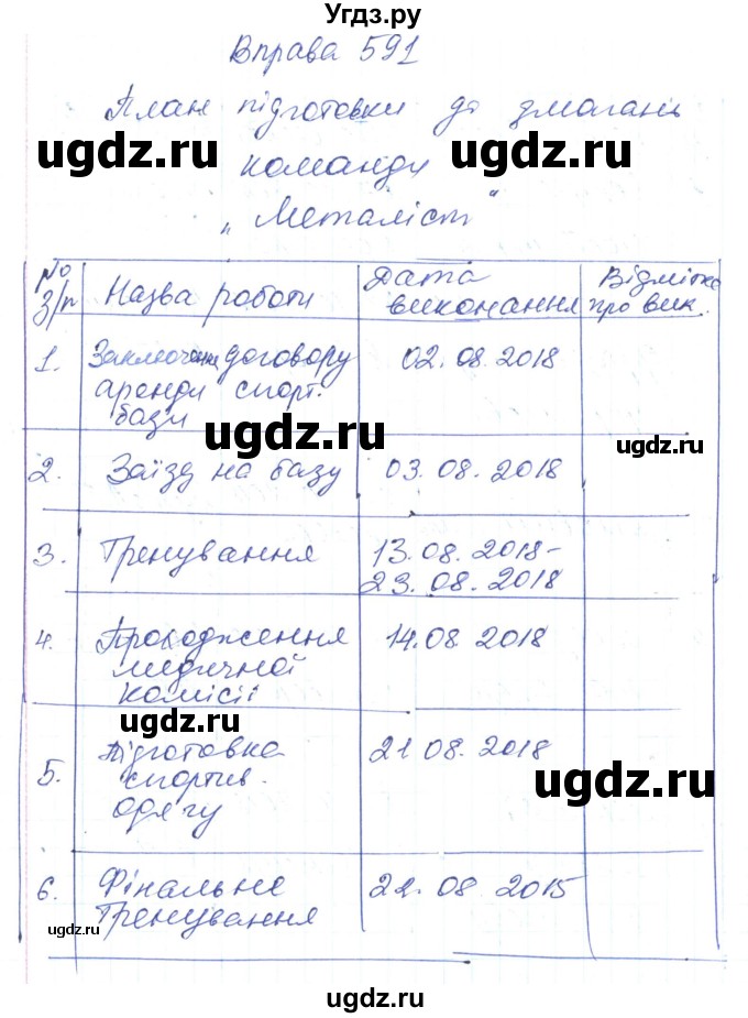 ГДЗ (Решебник) по украинскому языку 6 класс Заболотний О.В. / вправа номер / 591