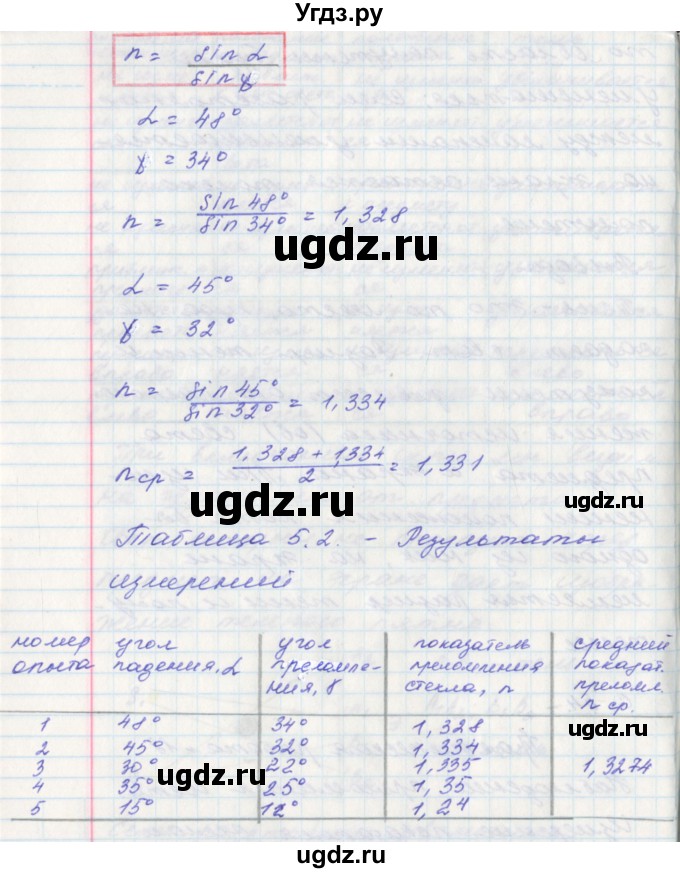 ГДЗ (Решебник) по физике 9 класс (тетрадь-практикум) Артеменков Д.А. / лабораторная работа номер / 18(продолжение 2)