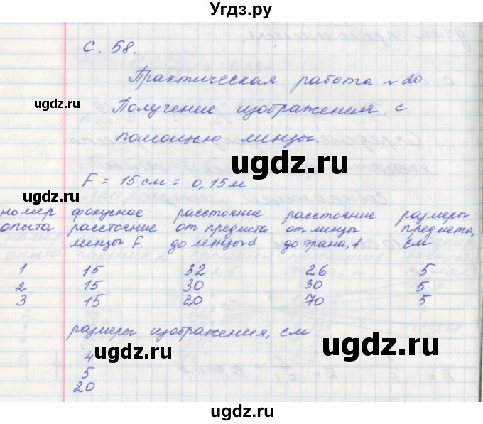 ГДЗ (Решебник) по физике 9 класс (тетрадь-практикум) Артеменков Д.А. / лабораторная работа номер / 20