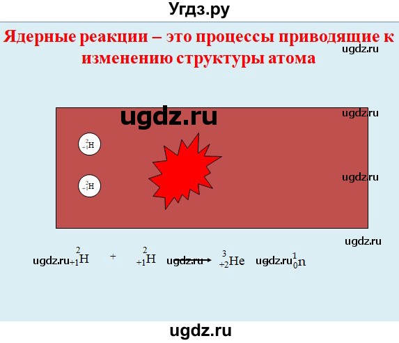 ГДЗ (Решебник) по физике 9 класс (тетрадь-практикум) Артеменков Д.А. / лабораторная работа номер / 26(продолжение 22)