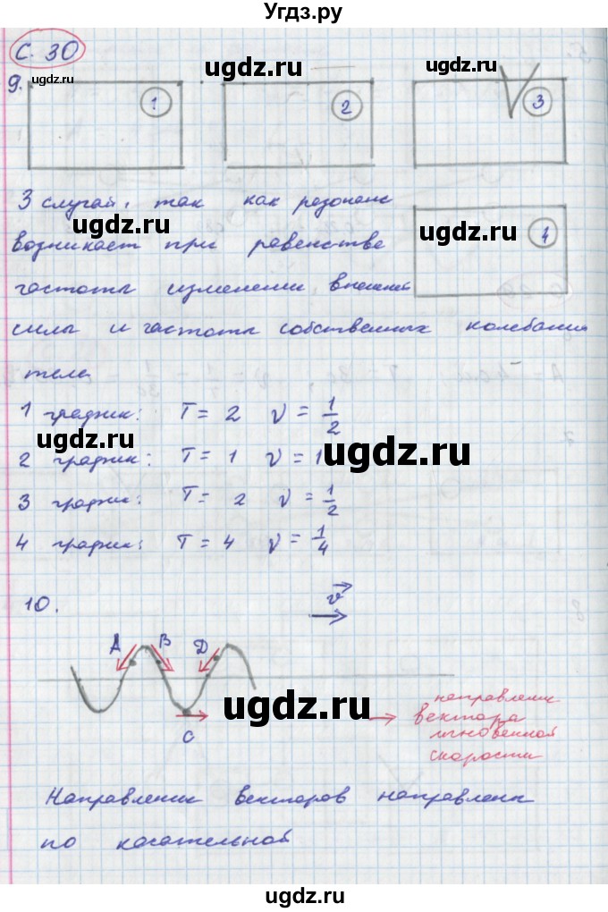 ГДЗ (Решебник) по физике 9 класс (тетрадь-тренажёр) Артеменков Д.А. / страница / 30