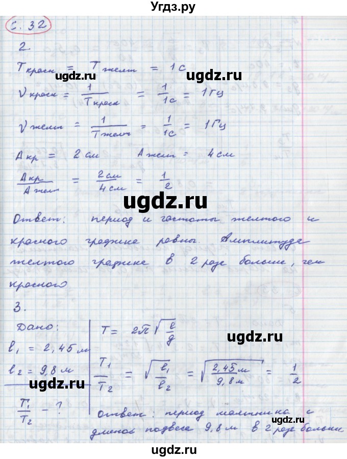 ГДЗ (Решебник) по физике 9 класс (тетрадь-тренажёр) Артеменков Д.А. / страница / 32