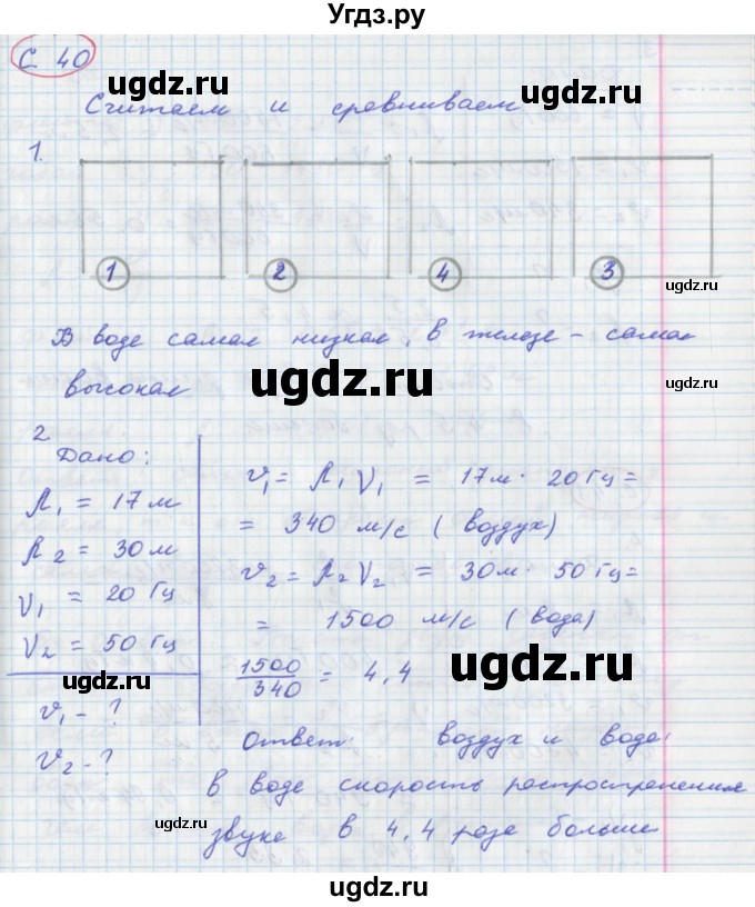 ГДЗ (Решебник) по физике 9 класс (тетрадь-тренажёр) Артеменков Д.А. / страница / 40