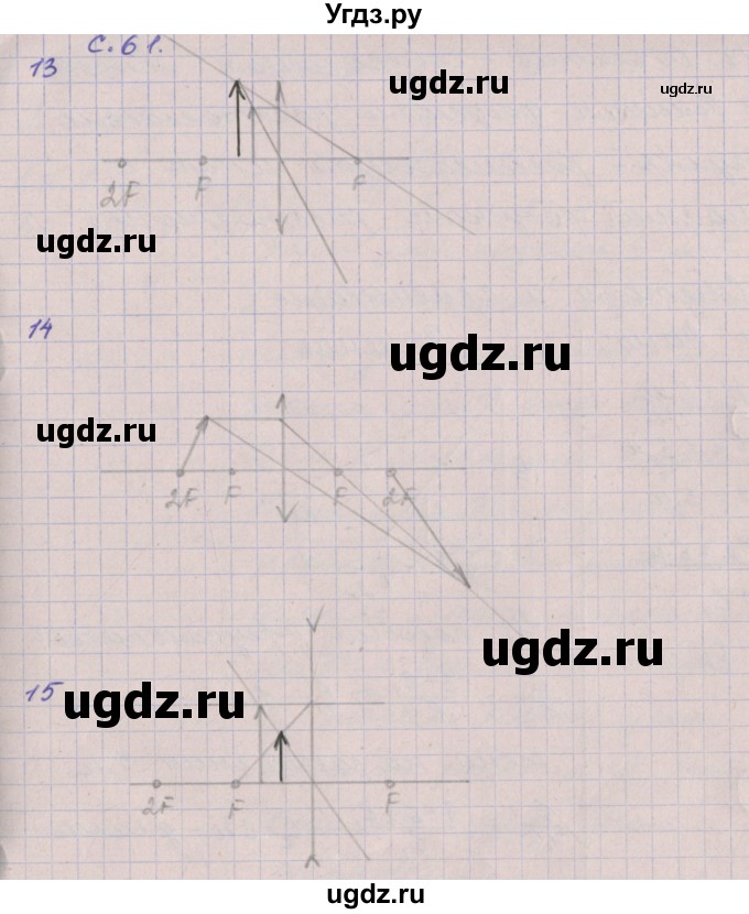 ГДЗ (Решебник) по физике 9 класс (тетрадь-тренажёр) Артеменков Д.А. / страница / 61