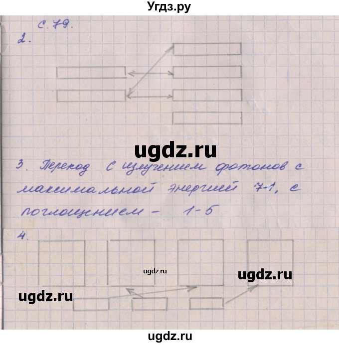 ГДЗ (Решебник) по физике 9 класс (тетрадь-тренажёр) Артеменков Д.А. / страница / 79