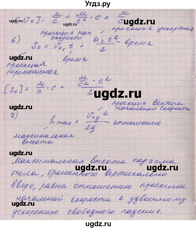 ГДЗ (Решебник) по физике 9 класс (тетрадь-тренажёр) Артеменков Д.А. / страница / 98(продолжение 2)