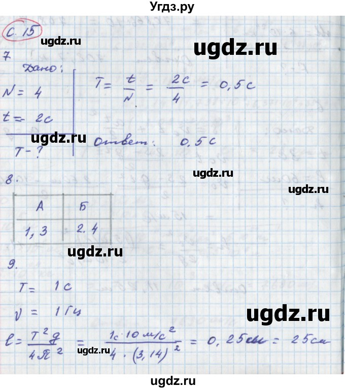 ГДЗ (Решебник) по физике 9 класс (тетрадь-экзаменатор) Жумаев В.В. / страница номер / 15