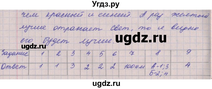 ГДЗ (Решебник) по физике 9 класс (тетрадь-экзаменатор) Жумаев В.В. / страница номер / 55(продолжение 2)