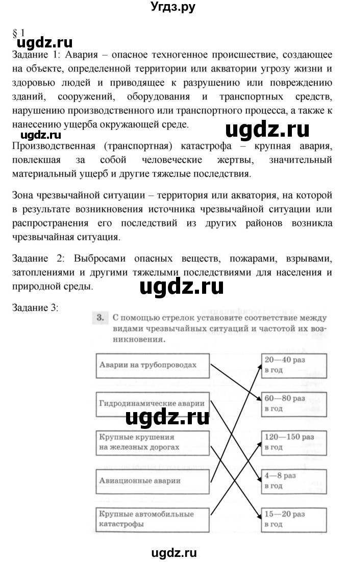 ГДЗ (Решебник) по обж 8 класс (рабочая тетрадь) Латчук В.Н. / параграф-номер / 1