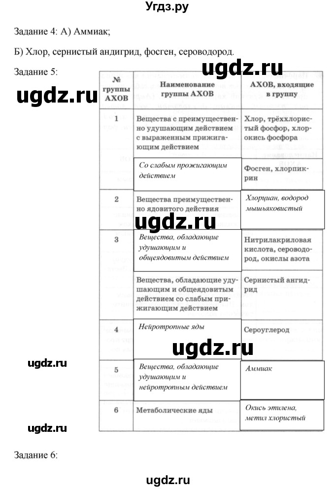 ГДЗ (Решебник) по обж 8 класс (рабочая тетрадь) Латчук В.Н. / параграф-номер / 11(продолжение 2)