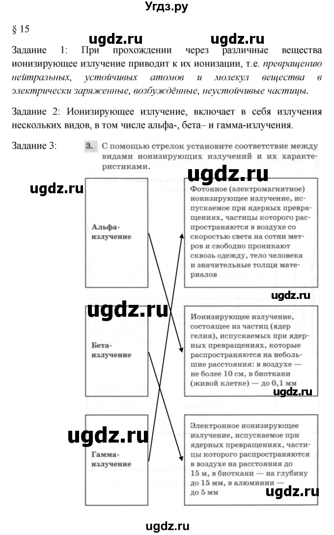 ГДЗ (Решебник) по обж 8 класс (рабочая тетрадь) Латчук В.Н. / параграф-номер / 15