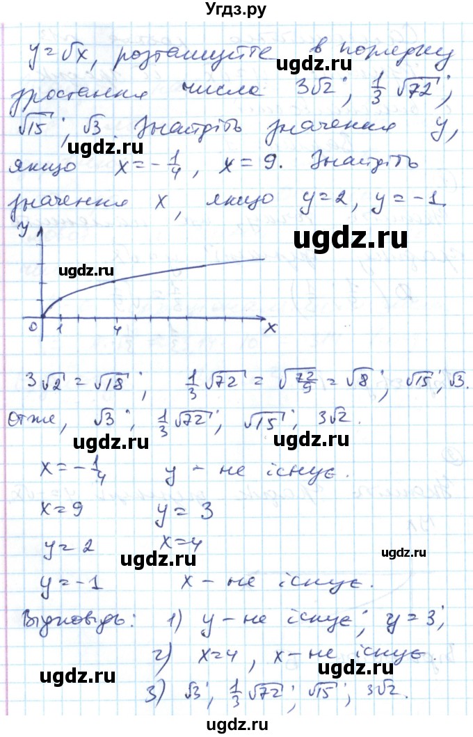ГДЗ (Решебник) по алгебре 8 класс (тестовый контроль знаний) Гальперина А.Р. / самостійні роботи номер / СР-13. варіант / 1(продолжение 2)
