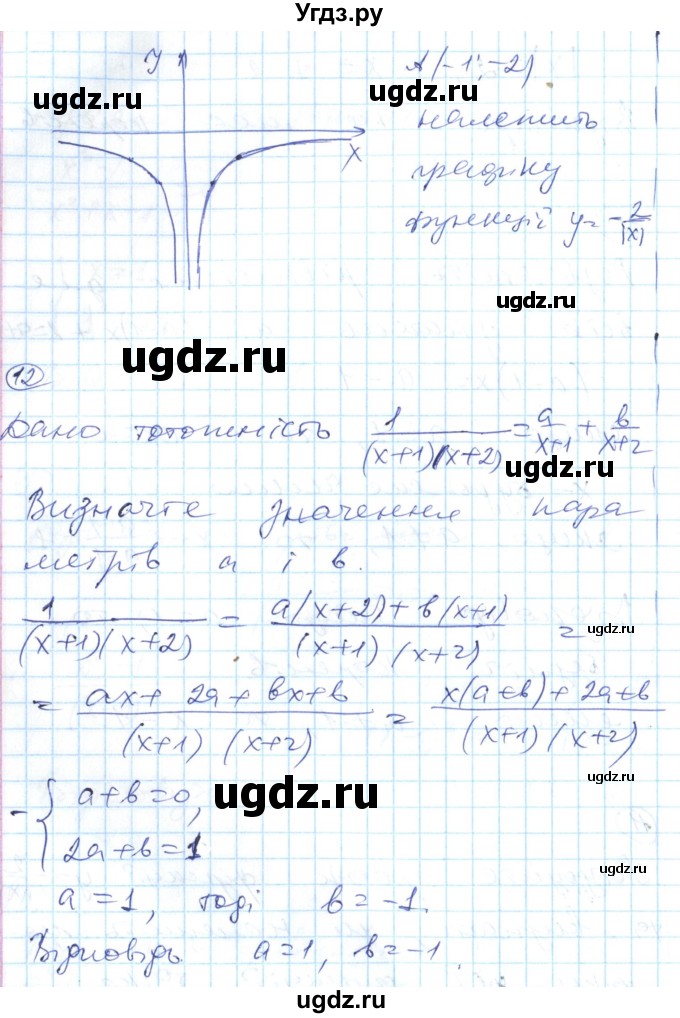 ГДЗ (Решебник) по алгебре 8 класс (тестовый контроль знаний) Гальперина А.Р. / контрольні роботи номер / КР-3. варіант / 2(продолжение 6)