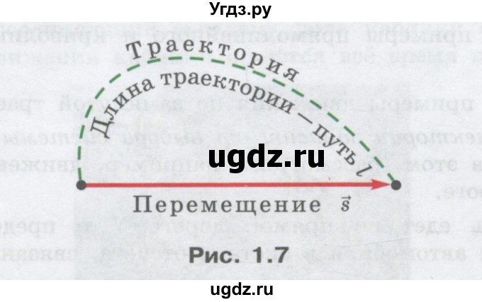 ГДЗ (Учебник) по физике 10 класс Генденштейн Л.Э. / параграф 1 номер / 11(продолжение 2)