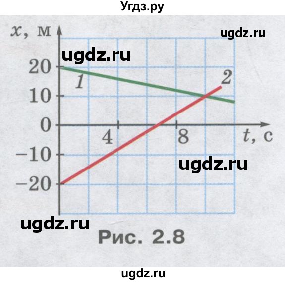 ГДЗ (Учебник) по физике 10 класс Генденштейн Л.Э. / параграф 2 номер / 25(продолжение 3)