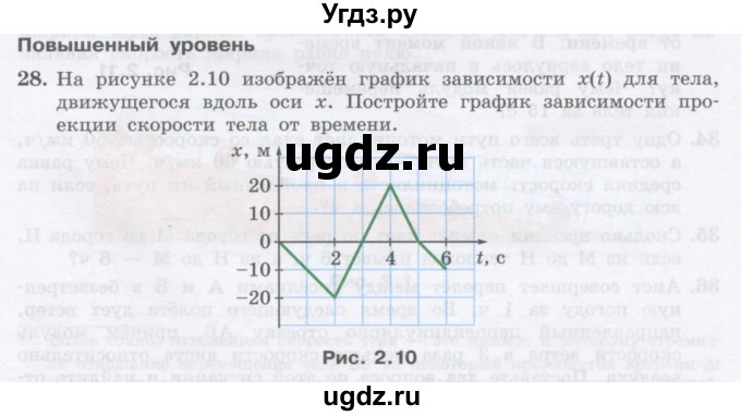 ГДЗ (Учебник) по физике 10 класс Генденштейн Л.Э. / параграф 2 номер / 28