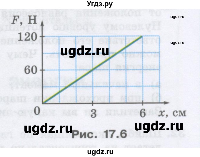 ГДЗ (Учебник) по физике 10 класс Генденштейн Л.Э. / параграф 17 номер / 23(продолжение 2)