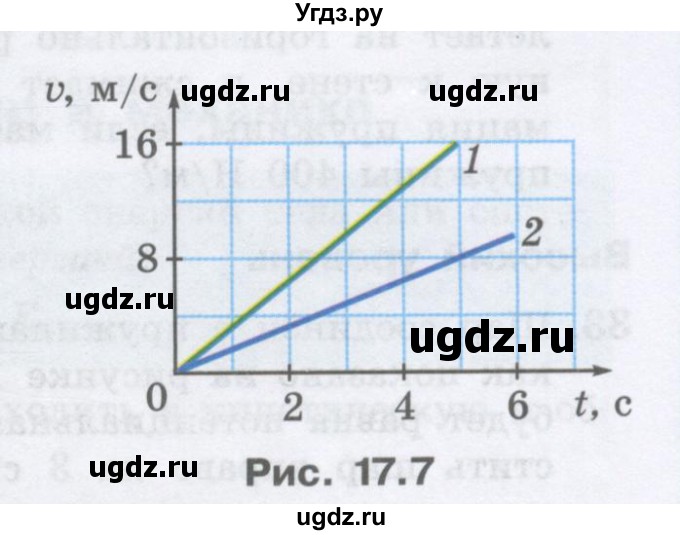 ГДЗ (Учебник) по физике 10 класс Генденштейн Л.Э. / параграф 17 номер / 25(продолжение 2)