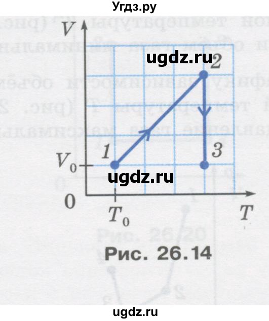 ГДЗ (Учебник) по физике 10 класс Генденштейн Л.Э. / параграф 26 номер / 22(продолжение 2)