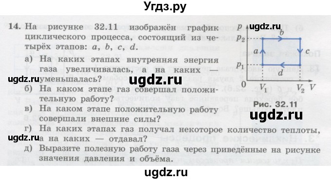ГДЗ (Учебник) по физике 10 класс Генденштейн Л.Э. / параграф 32 номер / 14