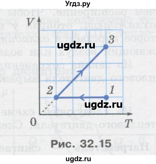 ГДЗ (Учебник) по физике 10 класс Генденштейн Л.Э. / параграф 32 номер / 30(продолжение 2)
