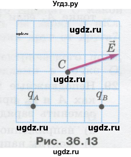 ГДЗ (Учебник) по физике 10 класс Генденштейн Л.Э. / параграф 36 номер / 35(продолжение 2)