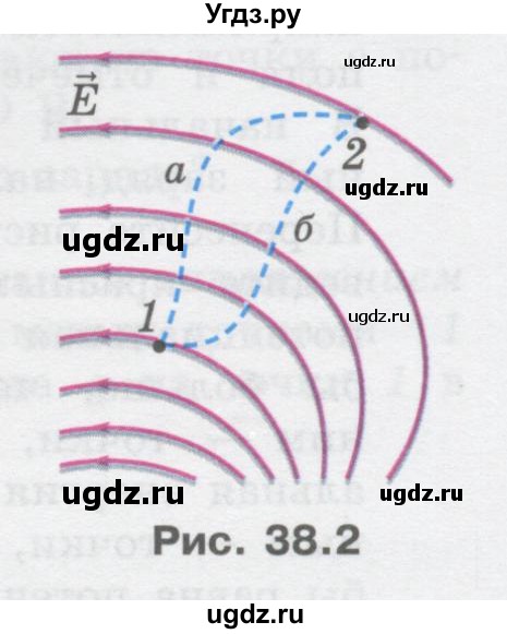 ГДЗ (Учебник) по физике 10 класс Генденштейн Л.Э. / параграф 38 номер / 5(продолжение 2)