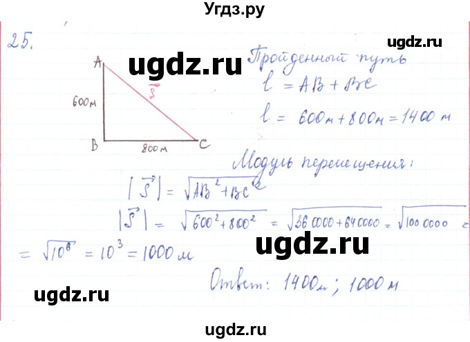 ГДЗ (Решебник) по физике 10 класс Генденштейн Л.Э. / параграф 1 номер / 25