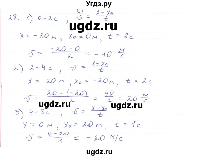 ГДЗ (Решебник) по физике 10 класс Генденштейн Л.Э. / параграф 2 номер / 28