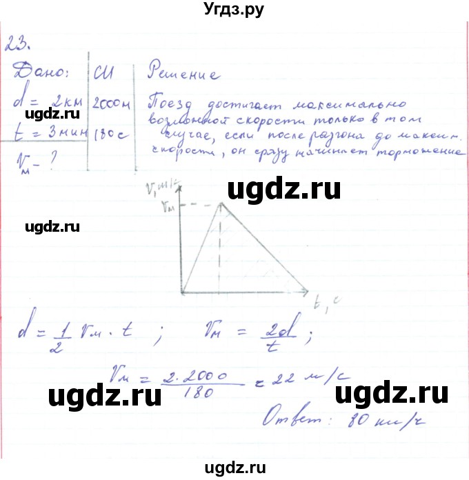 ГДЗ (Решебник) по физике 10 класс Генденштейн Л.Э. / параграф 3 номер / 23