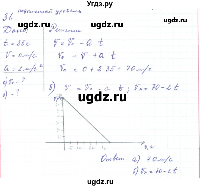 ГДЗ (Решебник) по физике 10 класс Генденштейн Л.Э. / параграф 3 номер / 31