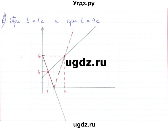 ГДЗ (Решебник) по физике 10 класс Генденштейн Л.Э. / параграф 3 номер / 7(продолжение 2)