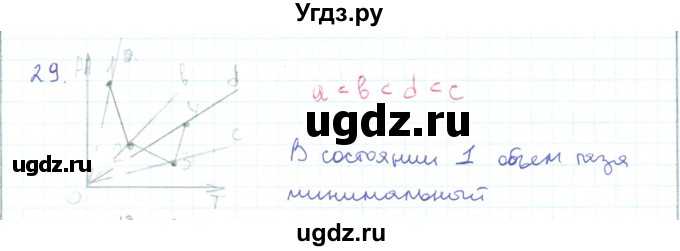 ГДЗ (Решебник) по физике 10 класс Генденштейн Л.Э. / параграф 26 номер / 29