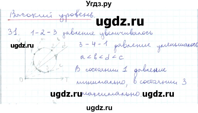 ГДЗ (Решебник) по физике 10 класс Генденштейн Л.Э. / параграф 26 номер / 31