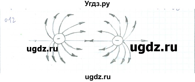 ГДЗ (Решебник) по физике 10 класс Генденштейн Л.Э. / параграф 36 номер / 12