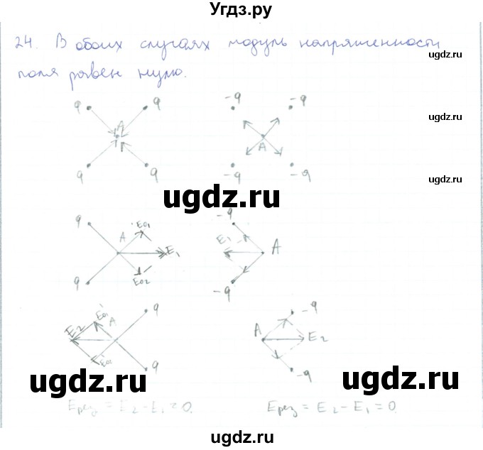 ГДЗ (Решебник) по физике 10 класс Генденштейн Л.Э. / параграф 36 номер / 24