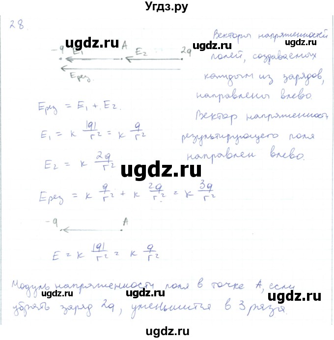 ГДЗ (Решебник) по физике 10 класс Генденштейн Л.Э. / параграф 36 номер / 28