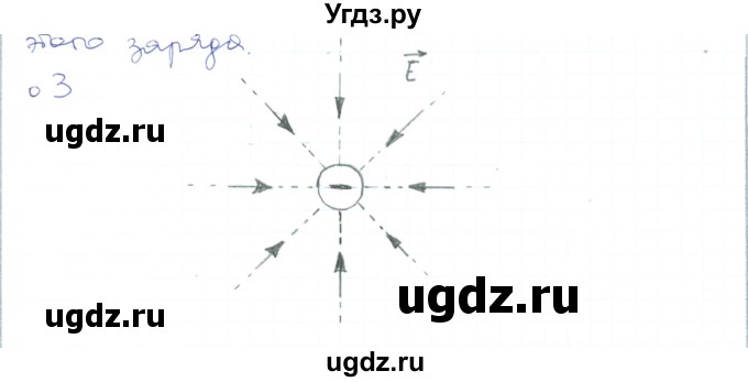 ГДЗ (Решебник) по физике 10 класс Генденштейн Л.Э. / параграф 36 номер / 3