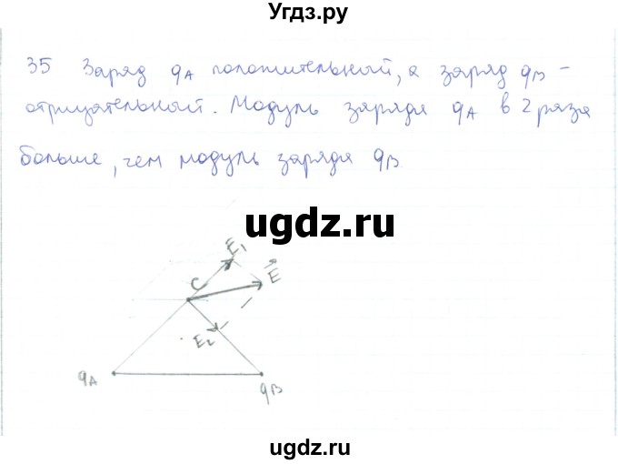 ГДЗ (Решебник) по физике 10 класс Генденштейн Л.Э. / параграф 36 номер / 35
