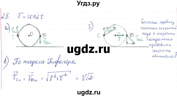 ГДЗ (Решебник) по физике 10 класс Генденштейн Л.Э. / параграф 5 номер / 25