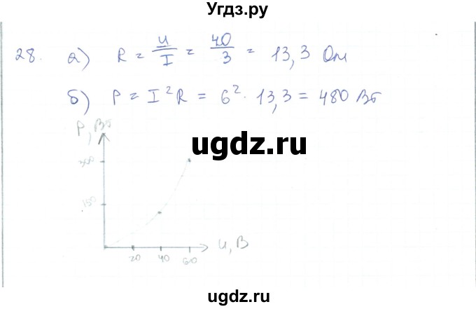 ГДЗ (Решебник) по физике 10 класс Генденштейн Л.Э. / параграф 41 номер / 28