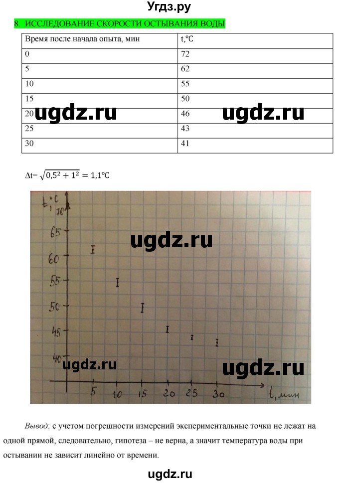 ГДЗ (Решебник) по физике 10 класс Генденштейн Л.Э. / лабораторная работа номер / 8