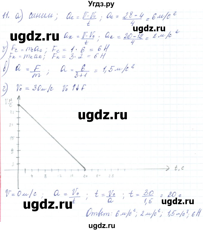ГДЗ (Решебник) по физике 10 класс Генденштейн Л.Э. / параграф 6 номер / 11