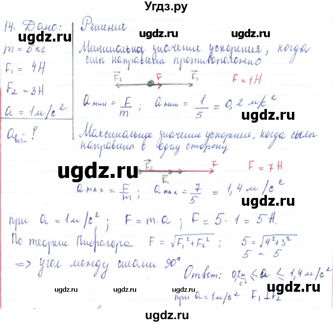ГДЗ (Решебник) по физике 10 класс Генденштейн Л.Э. / параграф 6 номер / 14