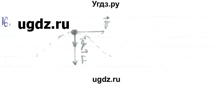 ГДЗ (Решебник) по физике 10 класс Генденштейн Л.Э. / параграф 6 номер / 16