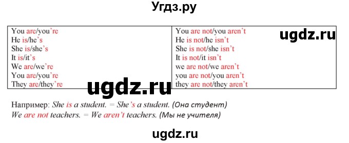 ГДЗ (Решебник) по английскому языку 5 класс Абдышева Ч.А. / страница номер / 309(продолжение 2)