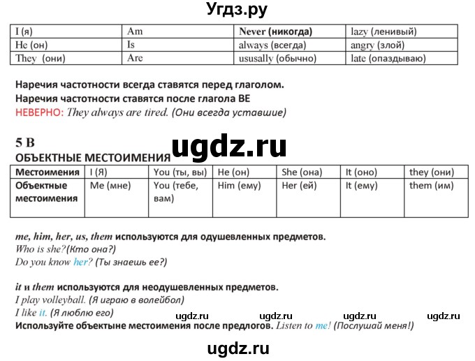 ГДЗ (Решебник) по английскому языку 5 класс Абдышева Ч.А. / страница номер / 314(продолжение 2)