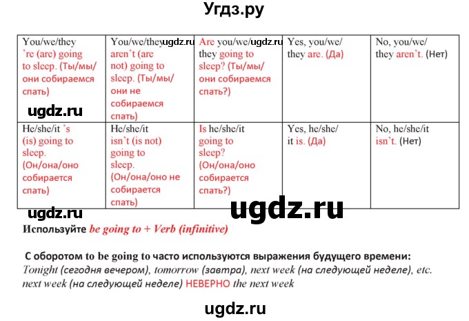 ГДЗ (Решебник) по английскому языку 5 класс Абдышева Ч.А. / страница номер / 319(продолжение 2)